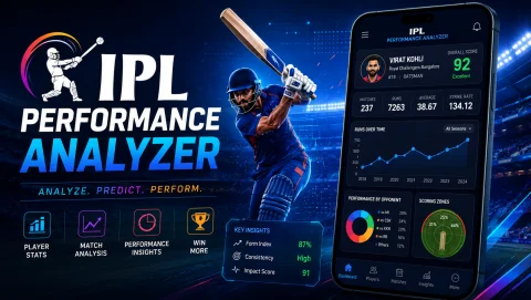 IPL Performance Analyzer